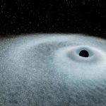 Astrónomos descubren las explosiones más poderosas desde el Big Bang: “Nucleares y extremas”