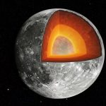¿El descubrimiento del siglo? Revelaron qué hay en el interior de la Luna
